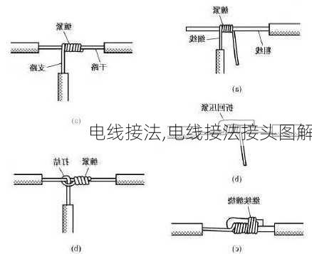 电线接法,电线接法接头图解-第3张图片-求稳装修网