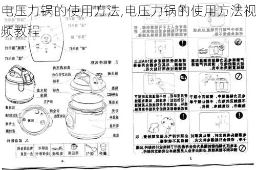 电压力锅的使用方法,电压力锅的使用方法视频教程-第3张图片-求稳装修网