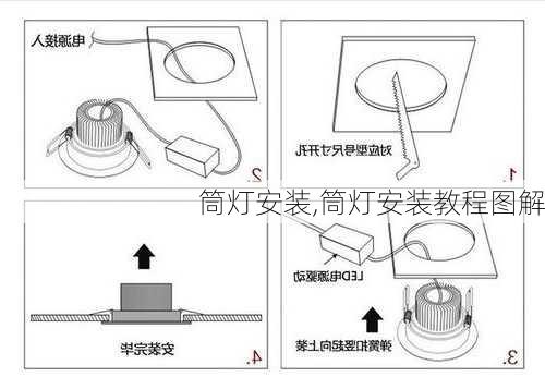 筒灯安装,筒灯安装教程图解-第1张图片-求稳装修网