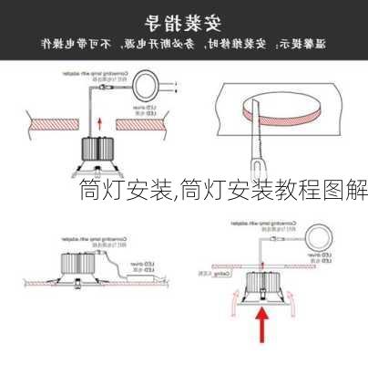 筒灯安装,筒灯安装教程图解-第3张图片-求稳装修网