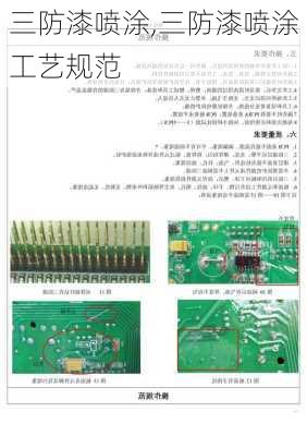 三防漆喷涂,三防漆喷涂工艺规范-第3张图片-求稳装修网