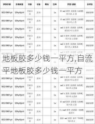 地板胶多少钱一平方,自流平地板胶多少钱一平方-第3张图片-求稳装修网