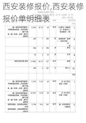 西安装修报价,西安装修报价单明细表-第2张图片-求稳装修网