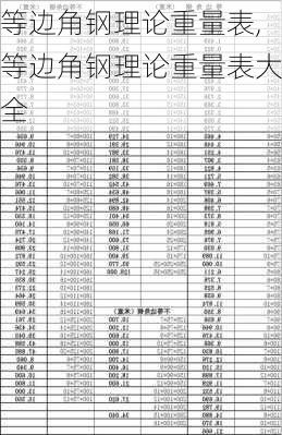 等边角钢理论重量表,等边角钢理论重量表大全-第1张图片-求稳装修网