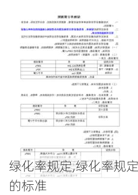 绿化率规定,绿化率规定的标准-第1张图片-求稳装修网