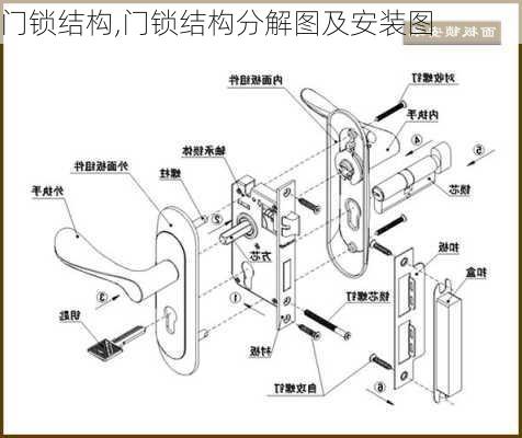 门锁结构,门锁结构分解图及安装图-第3张图片-求稳装修网