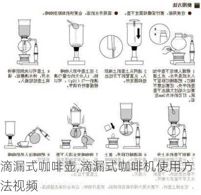 滴漏式咖啡壶,滴漏式咖啡机使用方法视频-第2张图片-求稳装修网