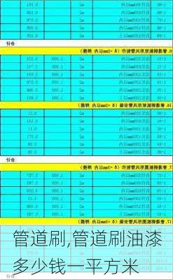 管道刷,管道刷油漆多少钱一平方米-第2张图片-求稳装修网