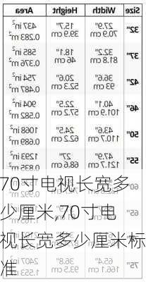 70寸电视长宽多少厘米,70寸电视长宽多少厘米标准-第2张图片-求稳装修网