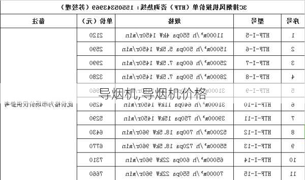 导烟机,导烟机价格-第2张图片-求稳装修网