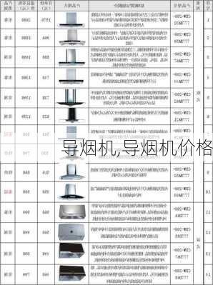 导烟机,导烟机价格