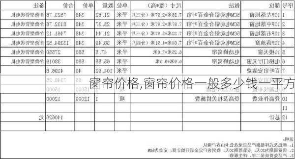 窗帘价格,窗帘价格一般多少钱一平方-第1张图片-求稳装修网