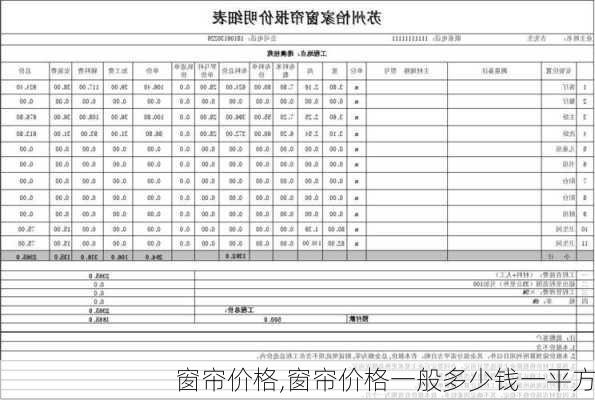 窗帘价格,窗帘价格一般多少钱一平方-第2张图片-求稳装修网