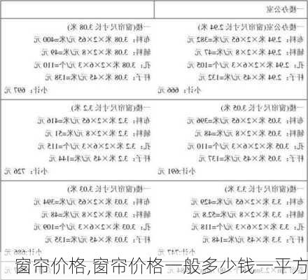 窗帘价格,窗帘价格一般多少钱一平方-第3张图片-求稳装修网