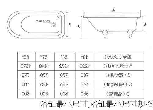 浴缸最小尺寸,浴缸最小尺寸规格-第2张图片-求稳装修网