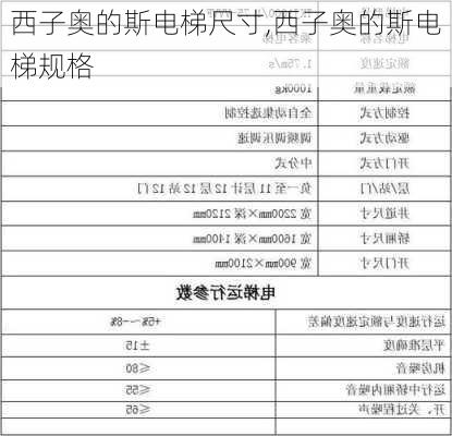 西子奥的斯电梯尺寸,西子奥的斯电梯规格-第2张图片-求稳装修网