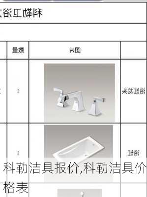 科勒洁具报价,科勒洁具价格表