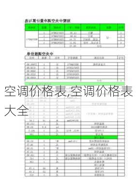 空调价格表,空调价格表大全-第2张图片-求稳装修网