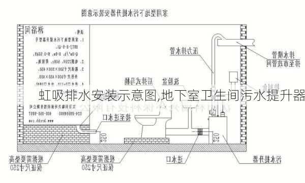 虹吸排水安装示意图,地下室卫生间污水提升器-第3张图片-求稳装修网