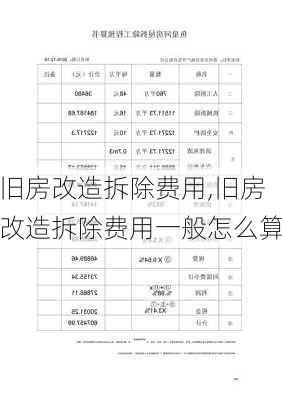 旧房改造拆除费用,旧房改造拆除费用一般怎么算-第3张图片-求稳装修网