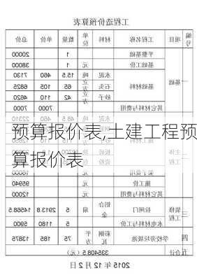 预算报价表,土建工程预算报价表-第1张图片-求稳装修网