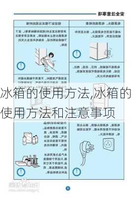 冰箱的使用方法,冰箱的使用方法和注意事项-第2张图片-求稳装修网