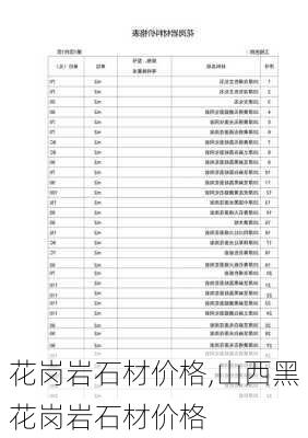 花岗岩石材价格,山西黑花岗岩石材价格-第2张图片-求稳装修网