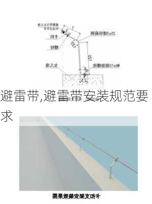 避雷带,避雷带安装规范要求