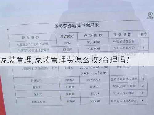 家装管理,家装管理费怎么收?合理吗?