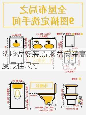 洗脸盆安装,洗脸盆安装高度最佳尺寸-第1张图片-求稳装修网