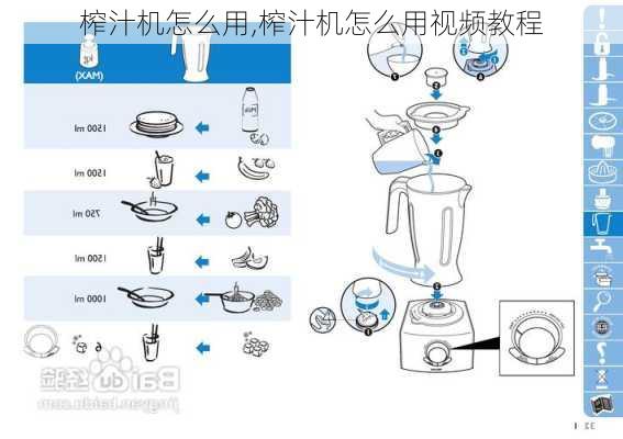 榨汁机怎么用,榨汁机怎么用视频教程-第2张图片-求稳装修网