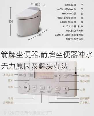 箭牌坐便器,箭牌坐便器冲水无力原因及解决办法-第3张图片-求稳装修网