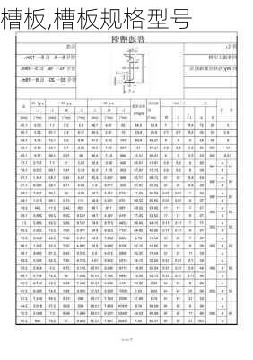 槽板,槽板规格型号-第2张图片-求稳装修网