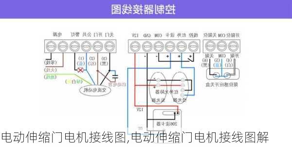 电动伸缩门电机接线图,电动伸缩门电机接线图解-第3张图片-求稳装修网