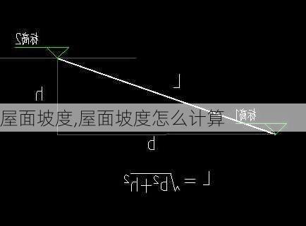 屋面坡度,屋面坡度怎么计算-第3张图片-求稳装修网