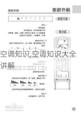 空调知识,空调知识大全讲解-第3张图片-求稳装修网