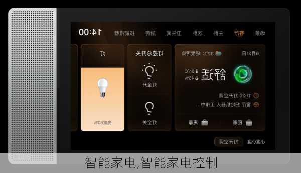 智能家电,智能家电控制-第2张图片-求稳装修网