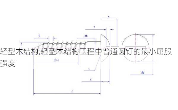 轻型木结构,轻型木结构工程中普通圆钉的最小屈服强度