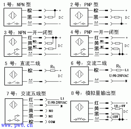 光电开关,光电开关原理及接线图-第3张图片-求稳装修网