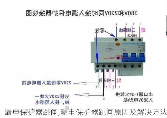 漏电保护器跳闸,漏电保护器跳闸原因及解决方法-第2张图片-求稳装修网