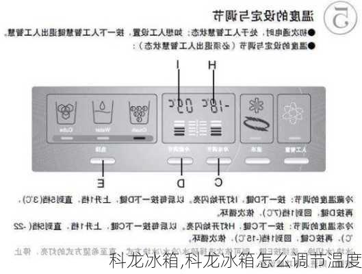 科龙冰箱,科龙冰箱怎么调节温度-第1张图片-求稳装修网