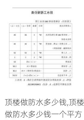 顶楼做防水多少钱,顶楼做防水多少钱一个平方-第2张图片-求稳装修网