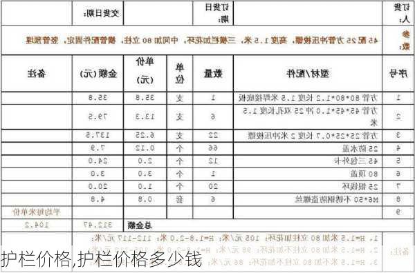 护栏价格,护栏价格多少钱-第3张图片-求稳装修网