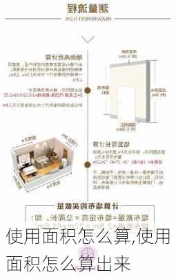 使用面积怎么算,使用面积怎么算出来-第2张图片-求稳装修网