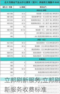 立邦刷新服务,立邦刷新服务收费标准-第2张图片-求稳装修网