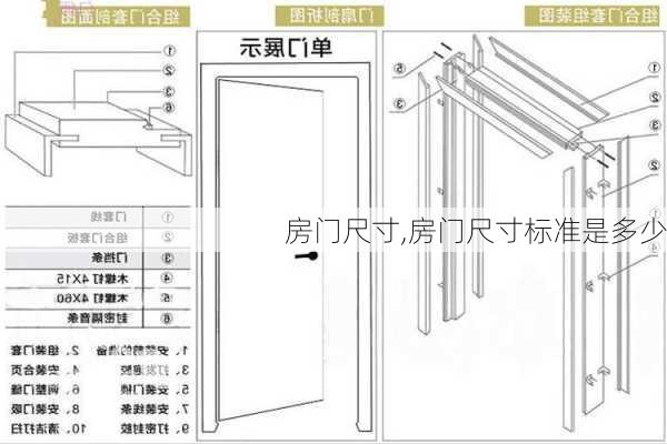 房门尺寸,房门尺寸标准是多少-第3张图片-求稳装修网