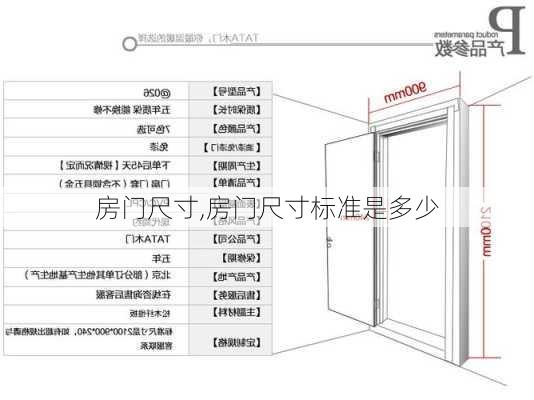 房门尺寸,房门尺寸标准是多少-第2张图片-求稳装修网