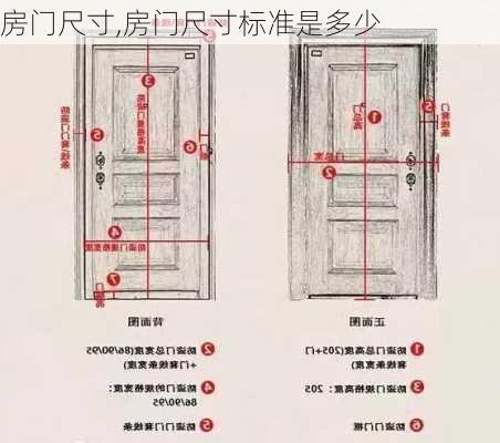 房门尺寸,房门尺寸标准是多少-第1张图片-求稳装修网