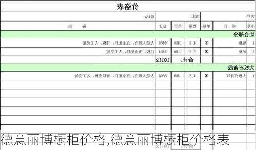 德意丽博橱柜价格,德意丽博橱柜价格表-第2张图片-求稳装修网