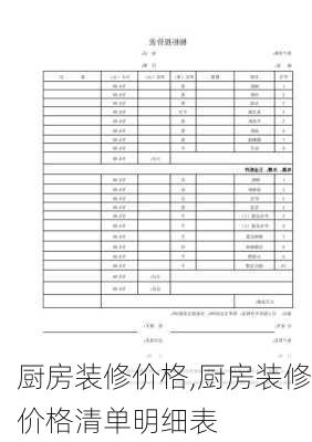 厨房装修价格,厨房装修价格清单明细表-第3张图片-求稳装修网